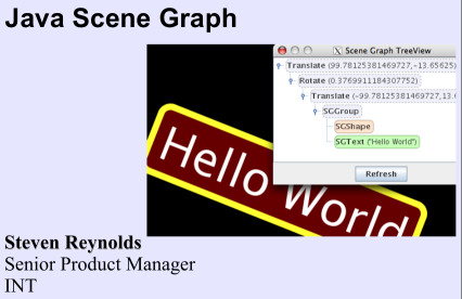 Picture of Scenegraph Presentaion